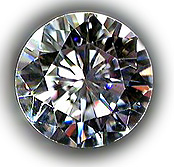 Cubic Zirconia